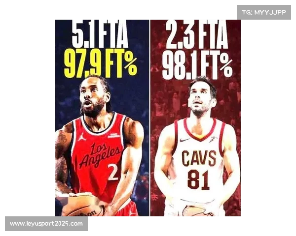 快船119-103胜开拓者取三连胜,哈登34分&大洛佩斯9三分31分 快船119-103胜开拓者取三连胜,哈登34分&大洛佩斯9三分31分